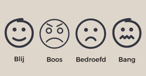 Hoe herken je bij jezelf verschillende emoties?